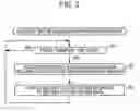 Fig. 03 - Information-processing device, information-processing method, and program