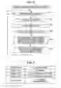Fig. 06 - Information-processing device, information-processing method, and program