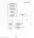 Fig. 08 - Provider presence information
