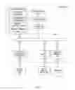 Fig. 09 - Provider presence information