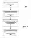 Fig. 05 - Determining client system attributes