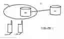 Fig. 02 - Relating to communications