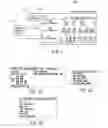 Fig. 02 - Management of shared risk group identifiers for multi-layer transport networks with multi-tier resources