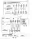 Fig. 03 - Management of shared risk group identifiers for multi-layer transport networks with multi-tier resources