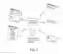 Fig. 03 - Systems and methods for distributing work among a plurality of workers