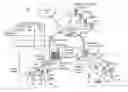 Fig. 01 - METHOD AND APPARATUS FOR EFFICIENT RESOURCE ALLOCATION OF QUALITY OF SERVICE PROFILES IN MOBILE NETWORKS