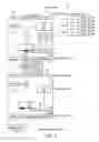 Fig. 03 - METHOD AND APPARATUS FOR EFFICIENT RESOURCE ALLOCATION OF QUALITY OF SERVICE PROFILES IN MOBILE NETWORKS
