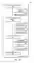 Fig. 06 - METHOD AND APPARATUS FOR EFFICIENT RESOURCE ALLOCATION OF QUALITY OF SERVICE PROFILES IN MOBILE NETWORKS