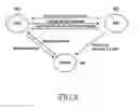Fig. 09 - Apparatus and method for processing multiple inputs of users of a home network