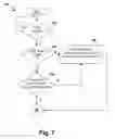 Fig. 06 - Methods and apparatus for intelligent selection of a transport protocol for content streaming