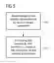 Fig. 04 - Method and device for processing data in a network component