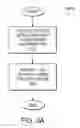 Fig. 06 - Method and apparatus to report resource values in a mobile network