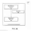 Fig. 07 - Method and apparatus to report resource values in a mobile network