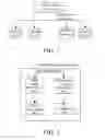 Fig. 02 - Method and system for processing correction field information