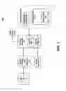 Fig. 02 - Memory package utilizing at least two types of memories