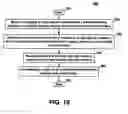 Fig. 07 - Memory package utilizing at least two types of memories