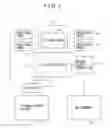 Fig. 02 - PROCESSOR AND CONTROL METHOD