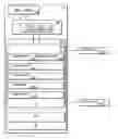 Fig. 01 - Burst-based cache dead block prediction