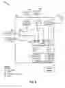 Fig. 07 - Accessing a multi-channel memory system having non-uniform page sizes