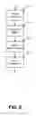 Fig. 06 - Methods and systems for implementing a virtual storage network