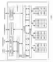 Fig. 02 - Perceptron-based branch prediction mechanism for predicting conditional branch instructions on a multithreaded processor