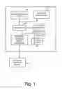 Fig. 02 - Computing device with developer mode