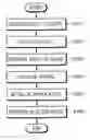 Fig. 01 - CONSUMER ELECTRONIC DEVICE AND METHOD OF CONTROLLING A CONSUMER ELECTRONIC DEVICE