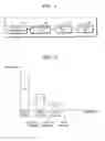 Fig. 02 - CONSUMER ELECTRONIC DEVICE AND METHOD OF CONTROLLING A CONSUMER ELECTRONIC DEVICE