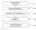 Fig. 01 - Self-signed implicit certificates