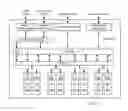 Fig. 02 - Apparatus and method for local operand bypassing for cryptographic instructions