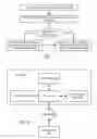 Fig. 06 - Apparatus and method for local operand bypassing for cryptographic instructions