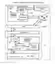 Fig. 01 - Firewall+ storage apparatus, method and system