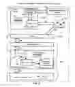 Fig. 06 - Firewall+ storage apparatus, method and system