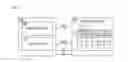 Fig. 01 - Dynamic table look-up based voltage regulator control