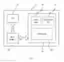 Fig. 02 - Fast speed computer system power-on and power-off method