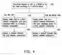 Fig. 05 - Multi-function integrated device and operating method thereof