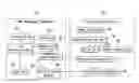 Fig. 01 - Smart power management system and method thereof