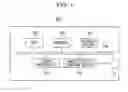 Fig. 02 - Changing operating state of a network device on a network based on a number of users of the network
