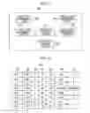 Fig. 04 - Changing operating state of a network device on a network based on a number of users of the network