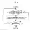 Fig. 08 - Changing operating state of a network device on a network based on a number of users of the network
