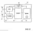 Fig. 03 - POWER SAVING METHOD AND APPARATUS