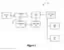 Fig. 02 - Auxiliary power shutdown