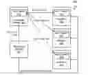 Fig. 01 - Disaster recovery