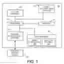 Fig. 02 - Computing device with recovery mode