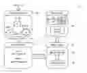 Fig. 01 - TEST METHOD AND TOOL FOR MASTER-SLAVE SYSTEMS ON MULTICORE PROCESSORS