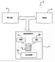 Fig. 01 - Online formal verification of executable models