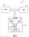 Fig. 02 - Online formal verification of executable models