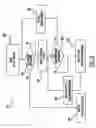 Fig. 07 - Online formal verification of executable models