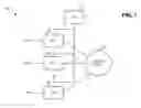 Fig. 02 - Self-cleaning mechanism for error recovery