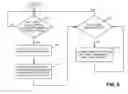 Fig. 07 - Self-cleaning mechanism for error recovery